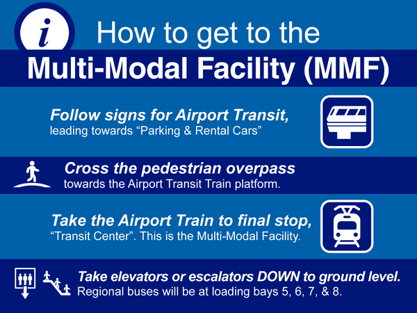 Multi Modal Facility Information