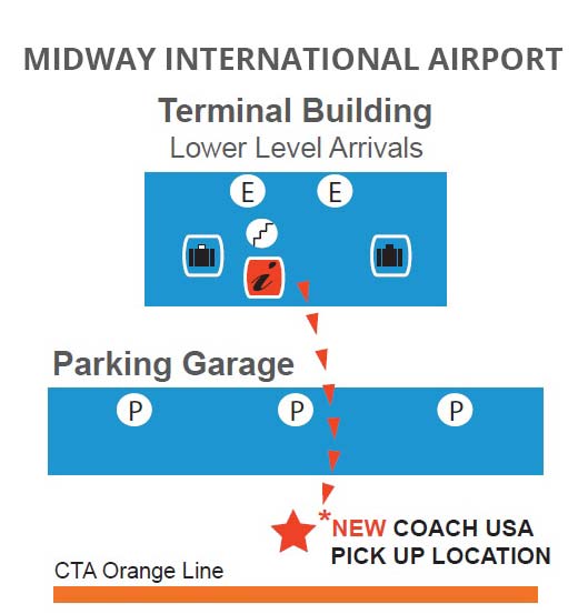 Midway Stop Map