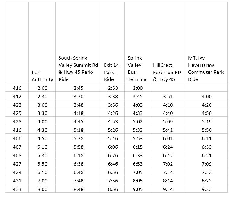 schedule